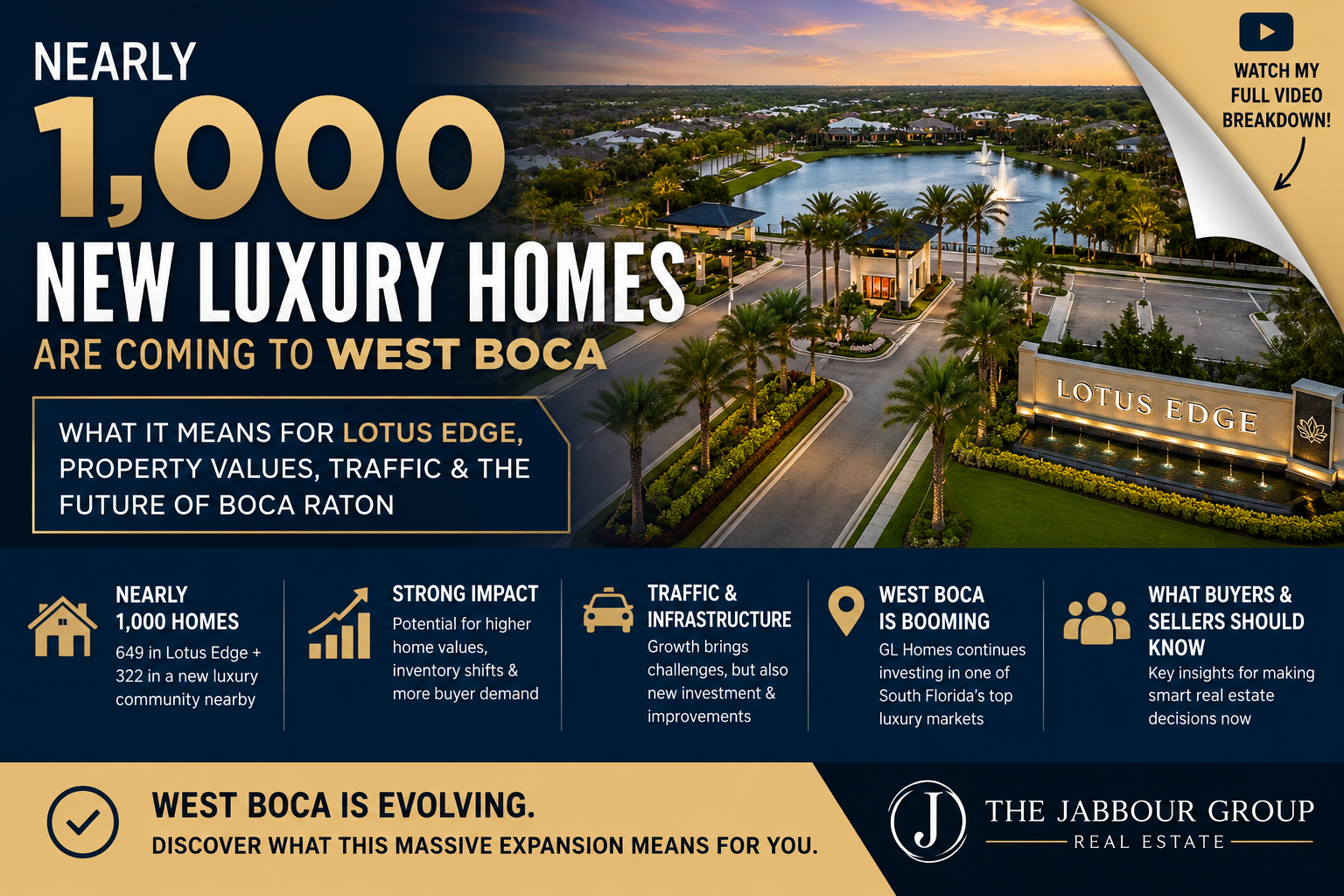 GL Homes expansion bringing luxury townhomes to West Boca near Lotus Edge